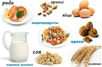 Пищевая аллергия